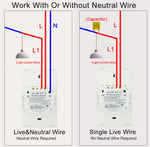 Tuya WiFi Touch Wall Smart Switch 1/2/3 Gang Light Switch Without Neutral Line Smart Life APP Control Support Alexa Google Home