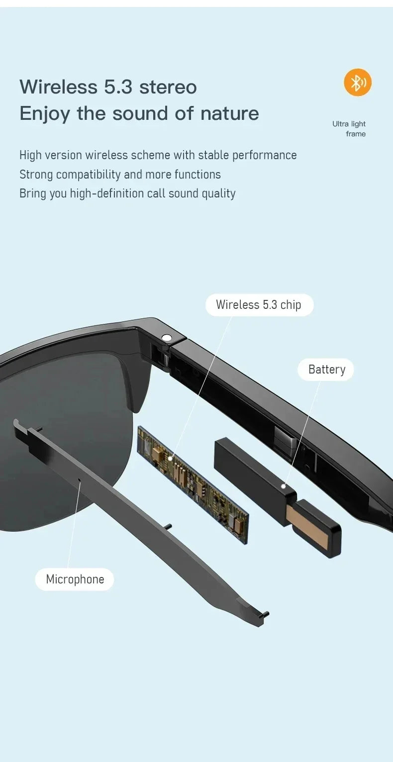 Xiaomi MIJIA Smart Sunglasses – Bluetooth Audio, UV Protection, Waterproof