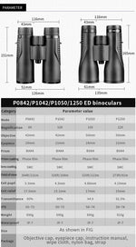 Shuntu Binoculars Powerful ED Glass IPX7 Waterproof SMC Coated Bak4 Prism Optics Sports Telescope Long Range For Hunting Camping