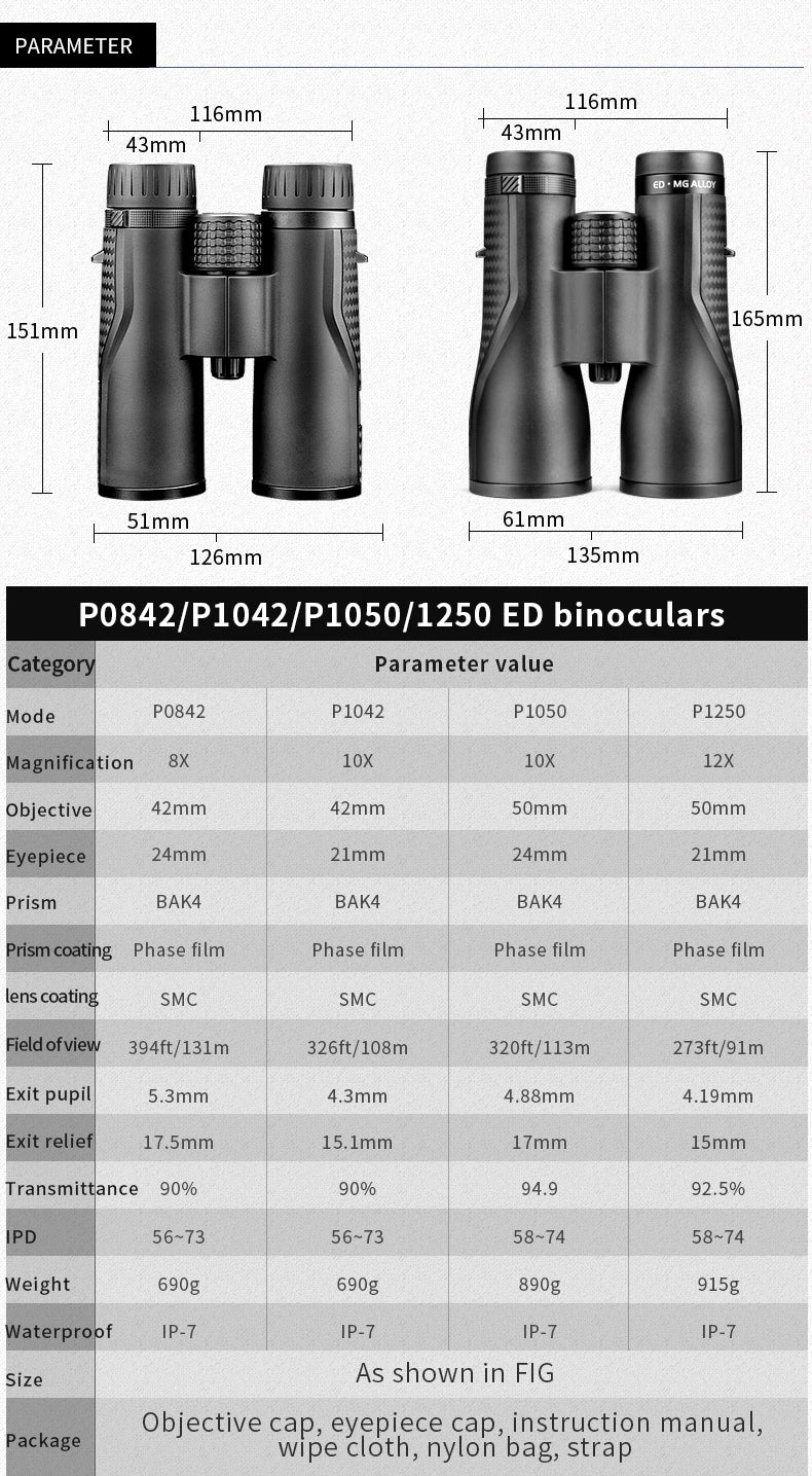 Shuntu Binoculars Powerful ED Glass IPX7 Waterproof SMC Coated Bak4 Prism Optics Sports Telescope Long Range For Hunting Camping