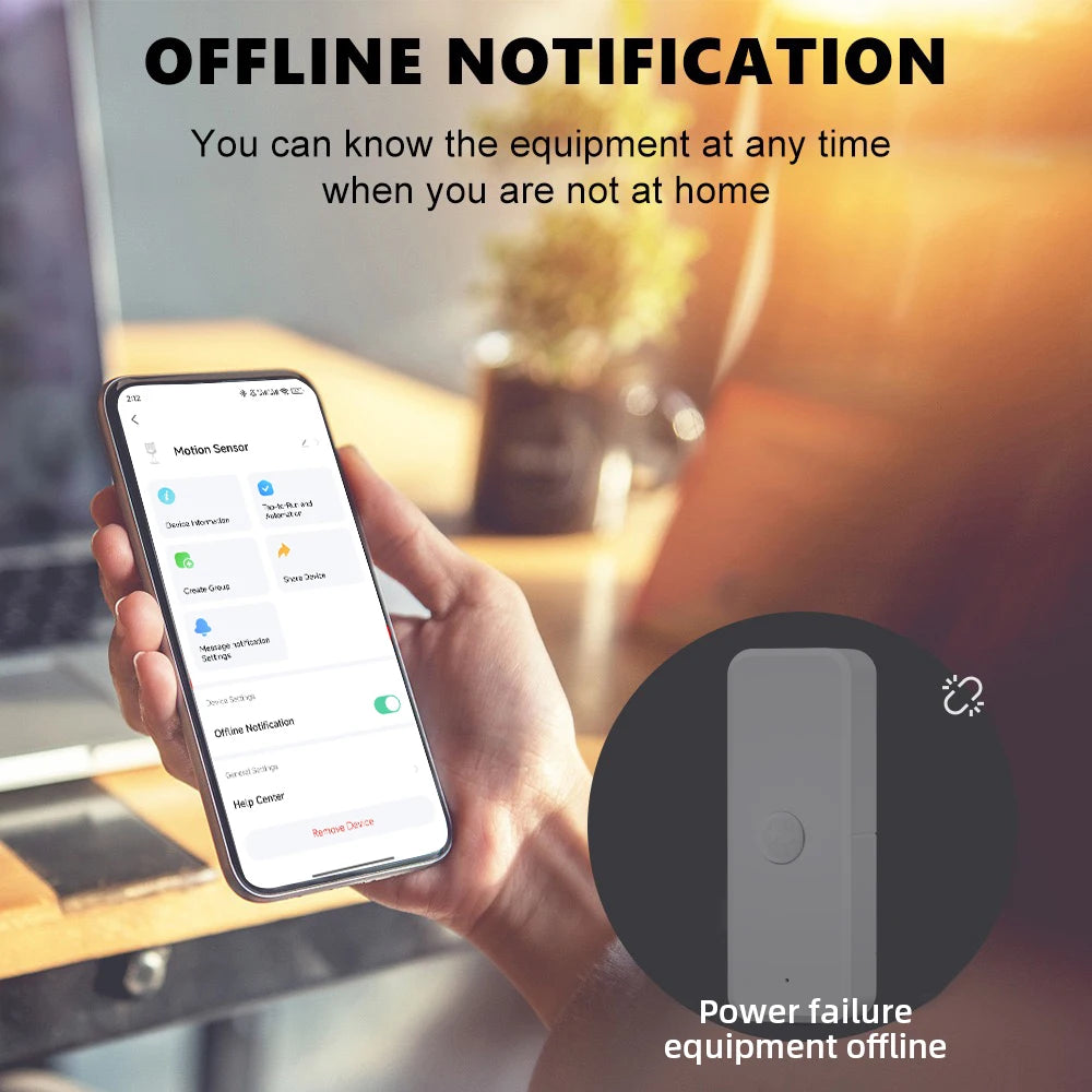 Tuya WiFi/Zigbee PIR Motion Sensor Smart Home Human Body Infrared Detector Security Smart Life Works With Alexa Google Home