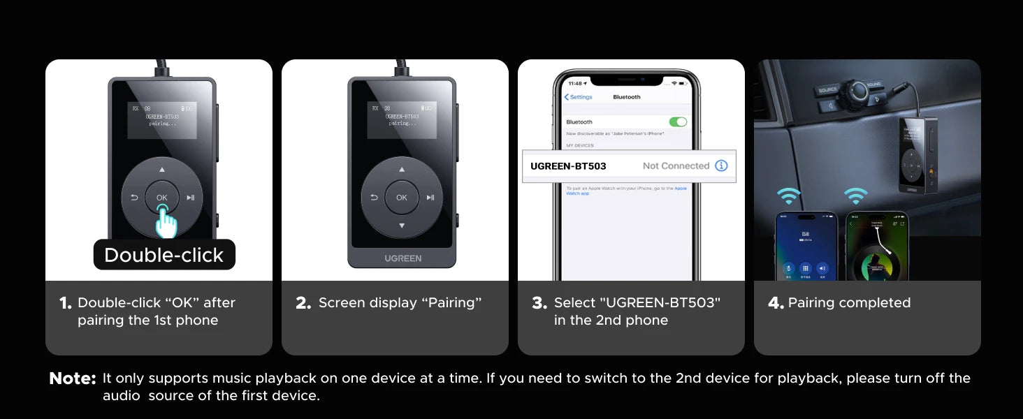 UGREEN aptX HD Airplane Bluetooth 5.3 Receiver Transmitter for All Headphones Wireless Audio Aux Bluetooth Adapter for TV Flying