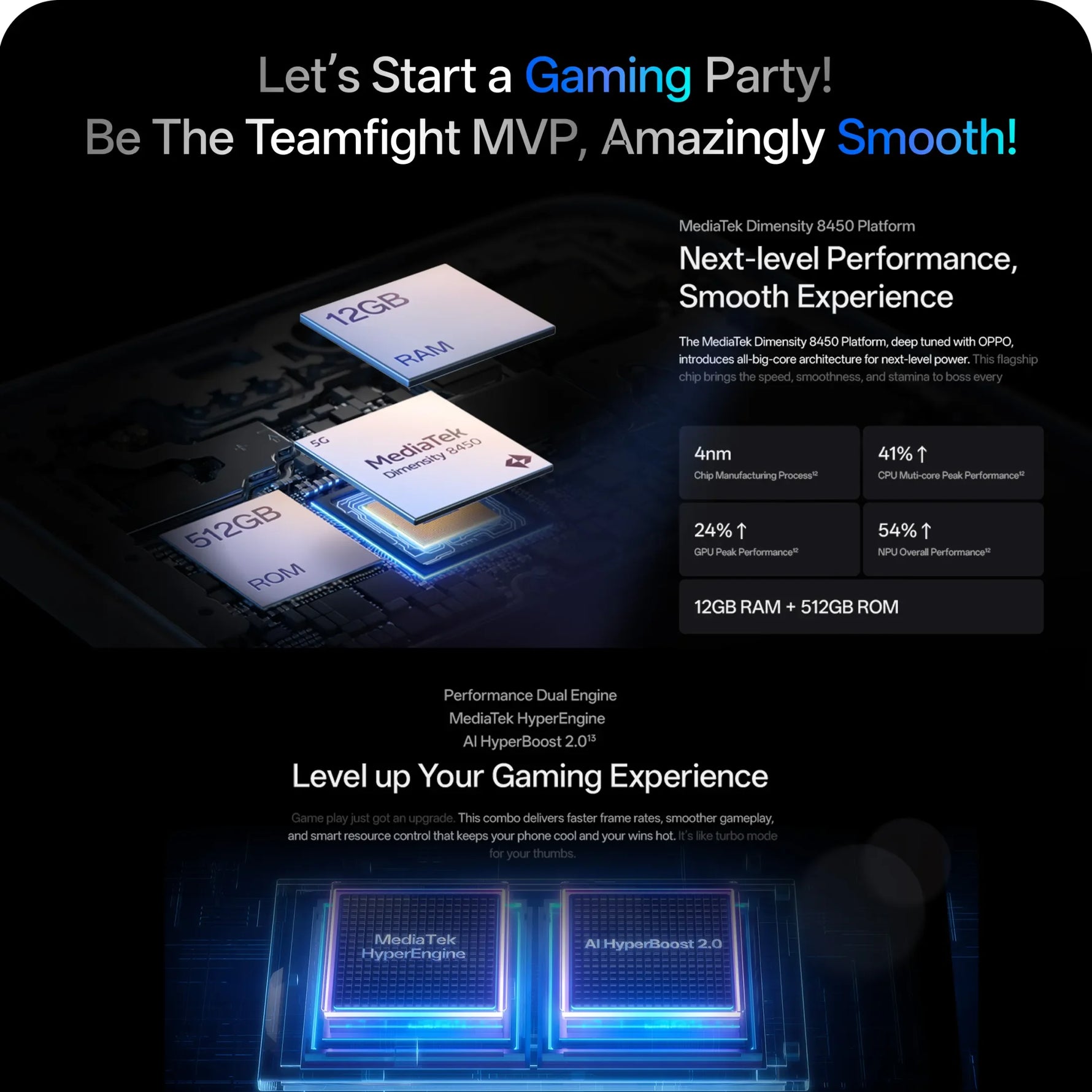 Global Version OPPO Reno14 Pro 5G Smartphone MTK Dimensity 8450 6200mAh Battery 6.83-inch 120Hz AMOLED Display 50MP Main Camera