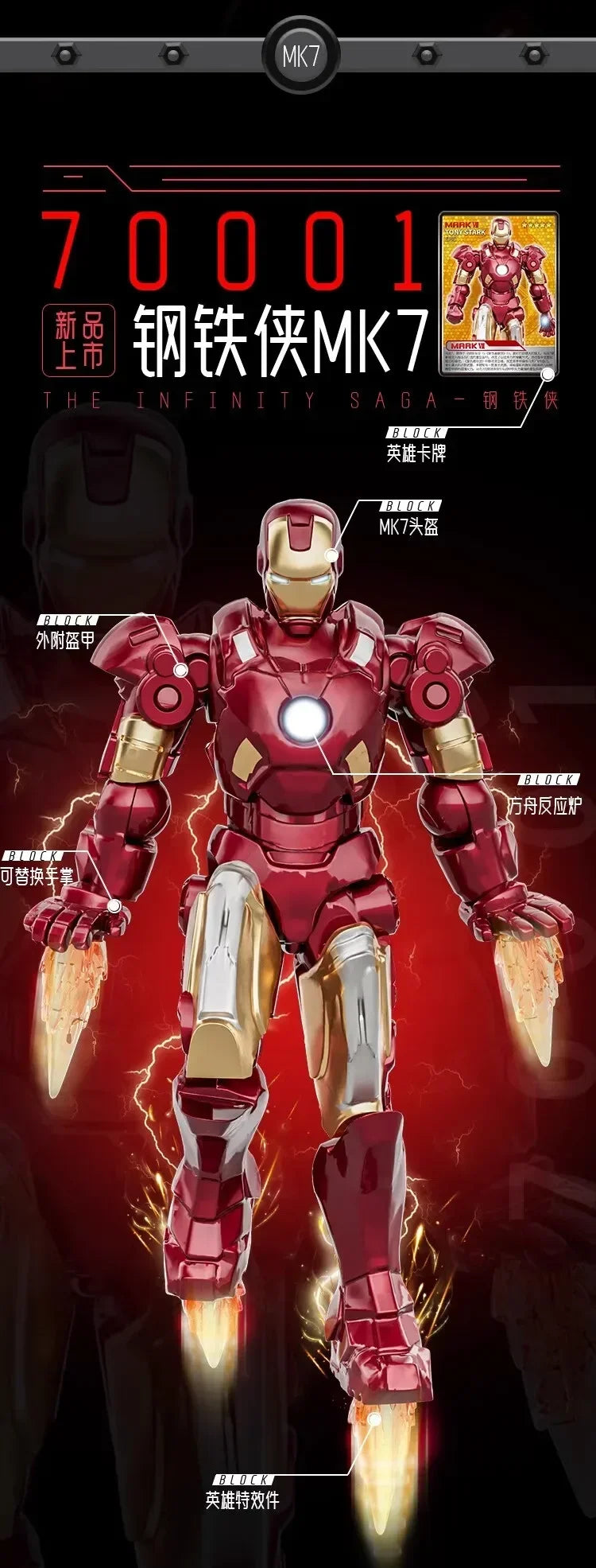 Marvel figure Splicing toys iron man MK1 MK2 MK3 MK4 MK5 MK6 MK7 Action figure model Birthday gift for children