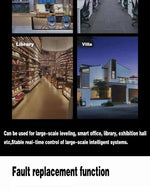 Smart Life Zigbee 3.0 / Bluetooth 5.0 2-in-1 Gateway Hub X5 Enhanced With Access to 400+ Devices and Work Across Floors