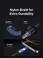 UGREEN PD60W Cable USB-C to USB-C High-Speed Data Sync And Charging Cable Durable Fast Charge Cable for USB-C Devices