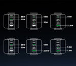 UGREEN Uno 100W GaN Charger Robot Design QC4.0 3.0 PPS PD 3.0 Fast Charger for iPhone 17 16 15 Pro Macbook Air Laptops Tablets