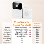 WiFi Video Doorbell 1080P HD Visual Wireless Smart Security Doorbell Camera IR Night Vision 2-Way Audio Real-Time Monitoring