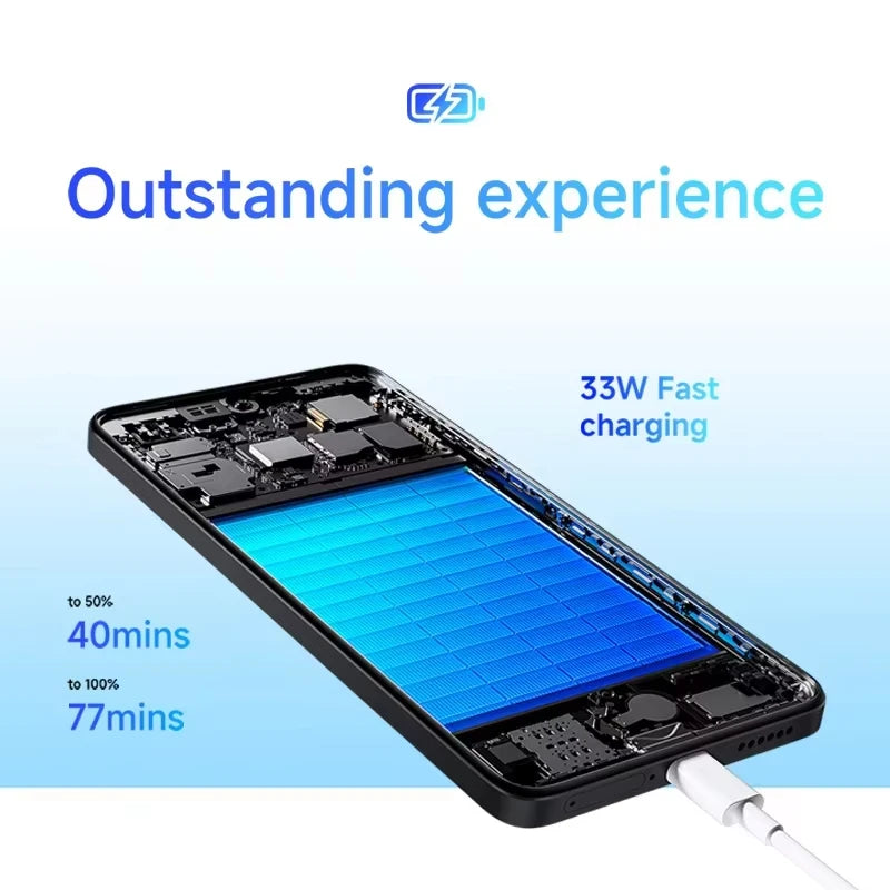 Used Phone Redmi Note 14 4g Global Version 8Gb+256Gb Black Smartphone (Excellent Condition)