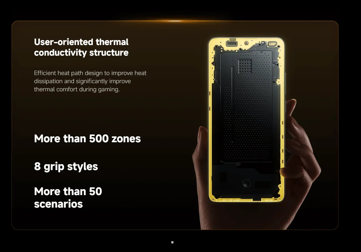 POCO X7 Pro 5G Smartphone 120Hz AMOLED 90W Charging 256GB 6000mAh Cheap Camera Phone 108MP + Fast Delivery With EU