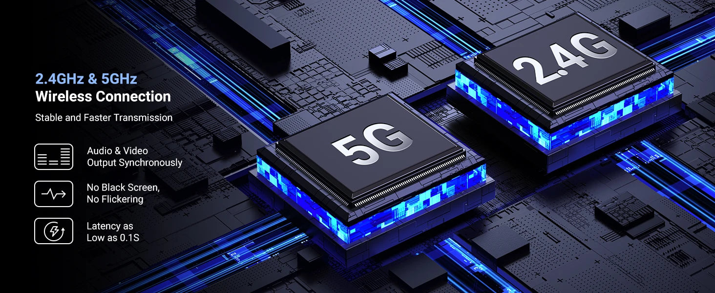 【NEW-IN】UGREEN Wireless HDMI Extender Video Transmitter & Receiver Kit 5G 50M Transmits Display Dongle for TV PC PS5/4 Monitor