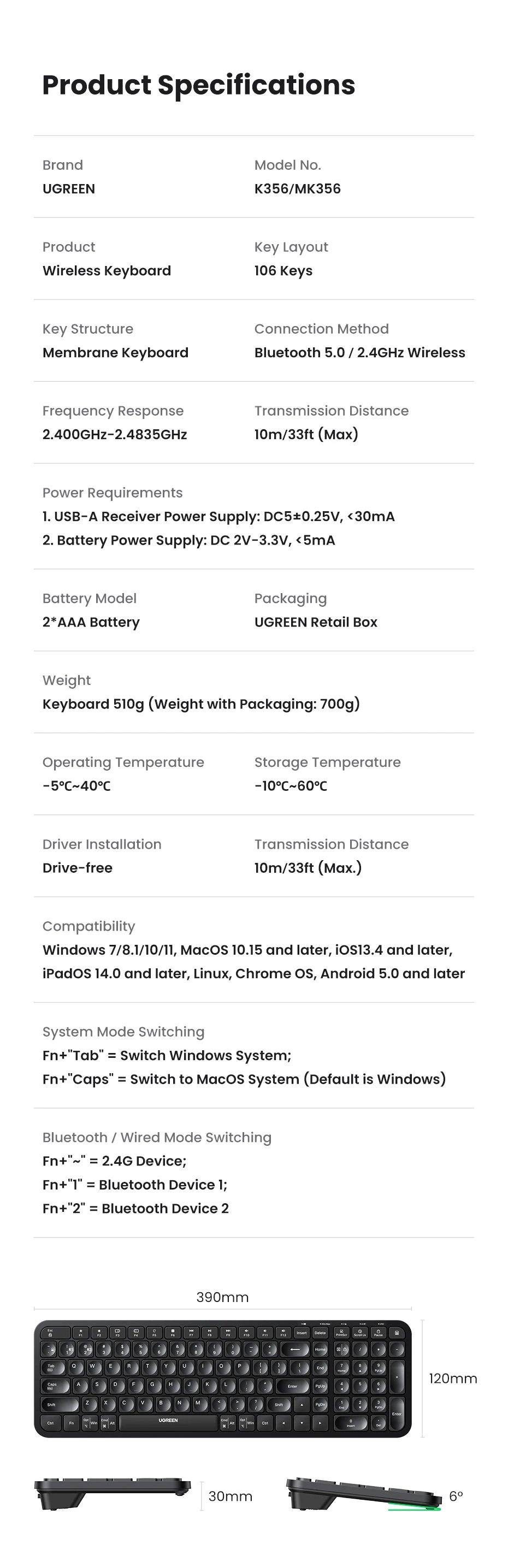 UGREEN Keyboard Wireless Bluetooth & 2.4GHz Russian/Korean/English Keycaps for Laptop MacBook iPad PC Tablet Bluetooth Keyboard