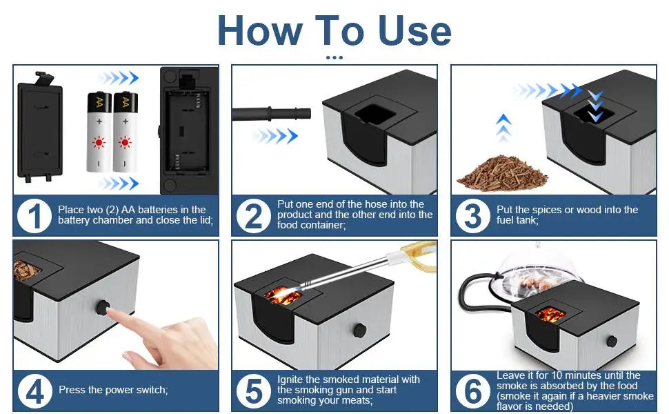 Portable Cocktail Smoker Food Cold Smoking Gun Whiskey Smoke Infuser Generator for Meat Veggies Sausage Kitchen Indoor&Outdoor