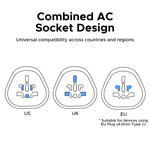 UGREEN Universal Travel Adapter Extension Socket EU/US/UK Plug Converter Multi-Country Power Adaptor for EU US UK KR RU Outlets