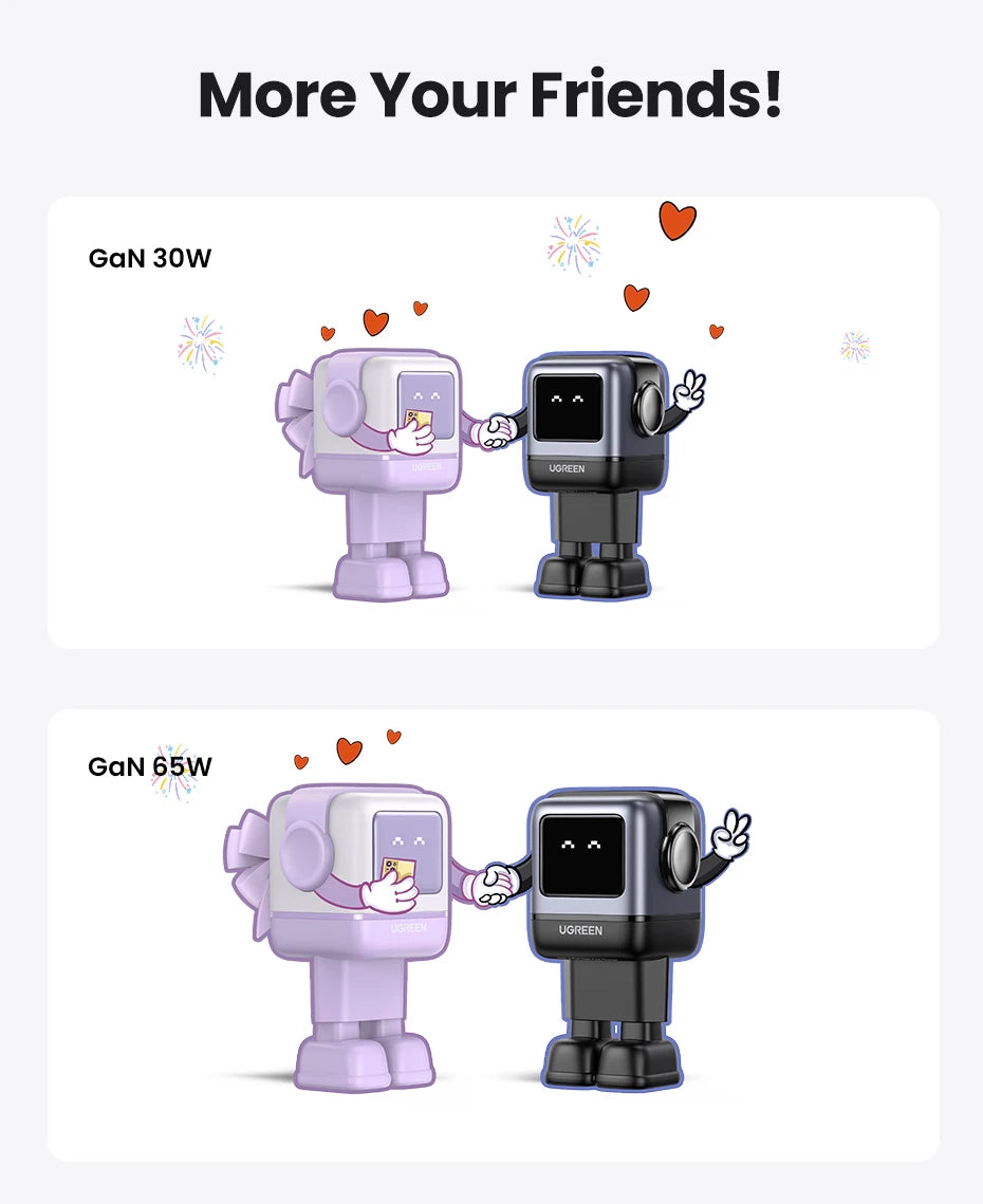 【Korean Plug】UGREEN 65W GaN Charger Robot Design QC 4.0 PPS For Macbook Pro Laptop Tablet iPad iPhone16 15 Pro PD Fast Charger