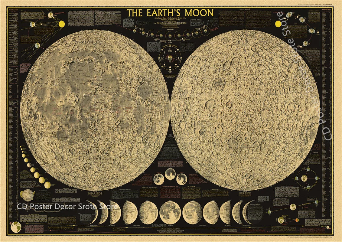 Classic Retro Motorcycle Mechanical Structure Map Poster HD Print Vintage Wall Art Decor for Home Study Room