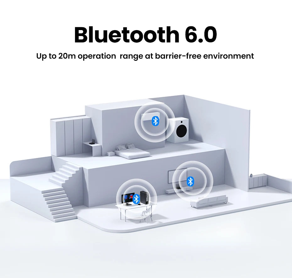 UGREEN USB Bluetooth Adapter, Bluetooth 6.0 Dongle for PC Windows 11/10/8.1, Bluetooth Receiver & Transmitter for Keyboard/Mouse