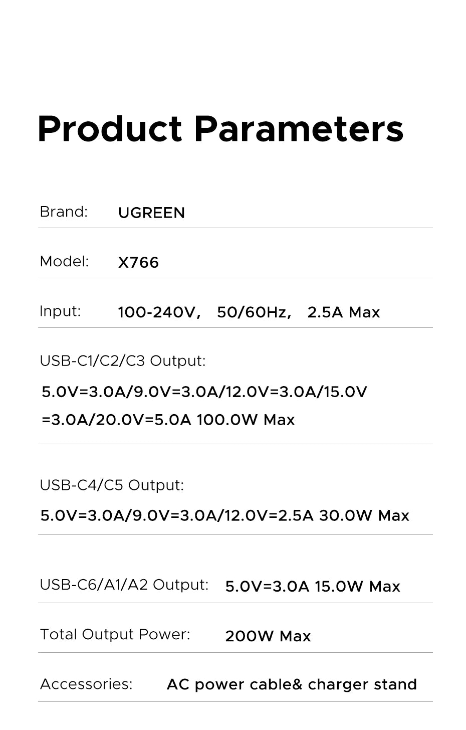 【Korean Plug】UGREEN 200W GaN Charger 8 in 1 Desktop Charging Station For Macbook Laptop iPhone 17 16 Pro Xiaomi Samsung Tablet