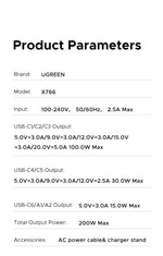 UGREEN 200W GaN Charger 8 in 1 Desktop Laptop Fast Charging Stand For iPhone 17 16 15 Pro Max Macbook Air Xiaomi Samsung Tablets