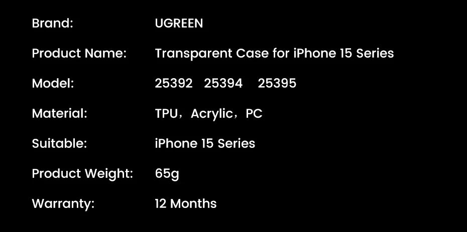 UGREEN Case for iPhone 17 16 15 14 Pro Max Shockproof Clear Case Transparent Cover for iPhone 15 Pro 16 Phone Protective Case