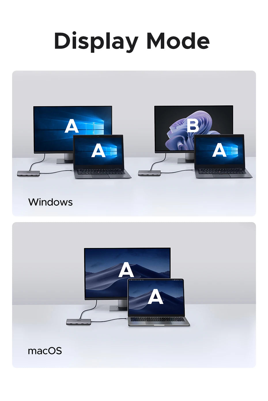 UGREEN USB-C HUB to 4K60Hz HDMI RJ45 Gigabit PD100W SD&TF USB3.0 5Gbps Splitter for MacBook Laptop Accessories Docking Station