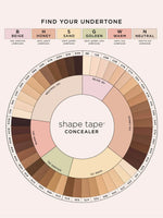 Liquid Foundation Concealer Base Cream Waterproof Oil-control Liquid Covering Black Circles Blemishes Acne Marks Spots Makeup