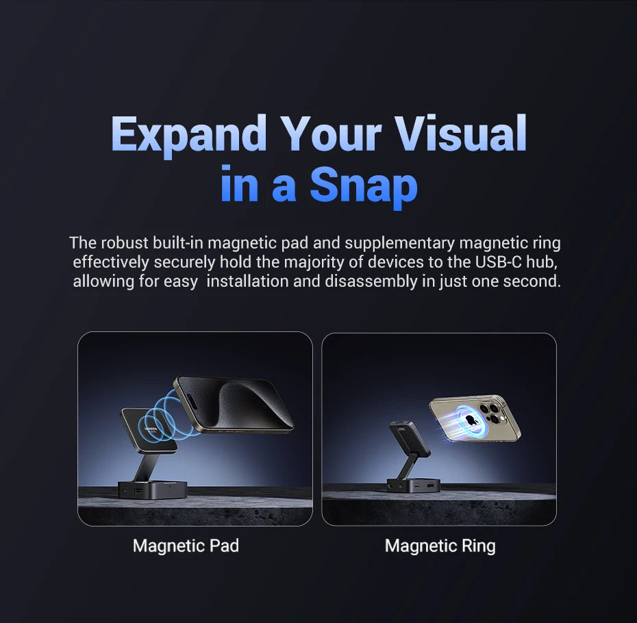 UGREEN Foldable USB C HUB 4K60Hz HDMI PD100W USB3.0 Docking Station for Phone Tablet Laptop Macbook Pro Air Android USB Splitter