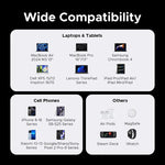 UGREEN 200W Travel GaN Charger PD 3.1 140W QC4.0 3.0 Quick Charge For Macbook Pro Laptops iPhone 17 16 Samsung S25 Xiaomi Tablet