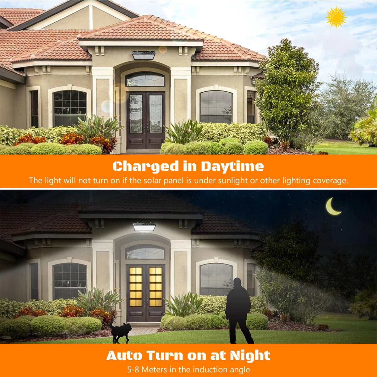 Super Bright Solar Wall Lamp with 3-Mode Solar Powered Flood Lights, IP65 Waterproof for Outdoor Yard and Street
