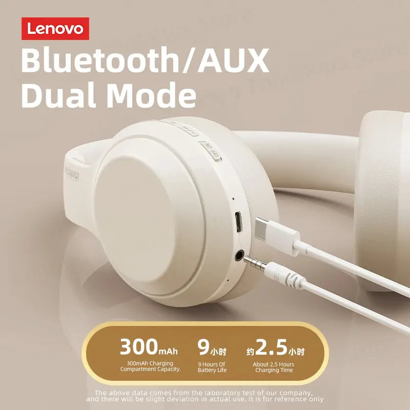 Lenovo TH10 Wireless Bluetooth Headset HIFI Stereo Earphones Foldable Over Ear Earbuds Sports Game Headphones with Microphone