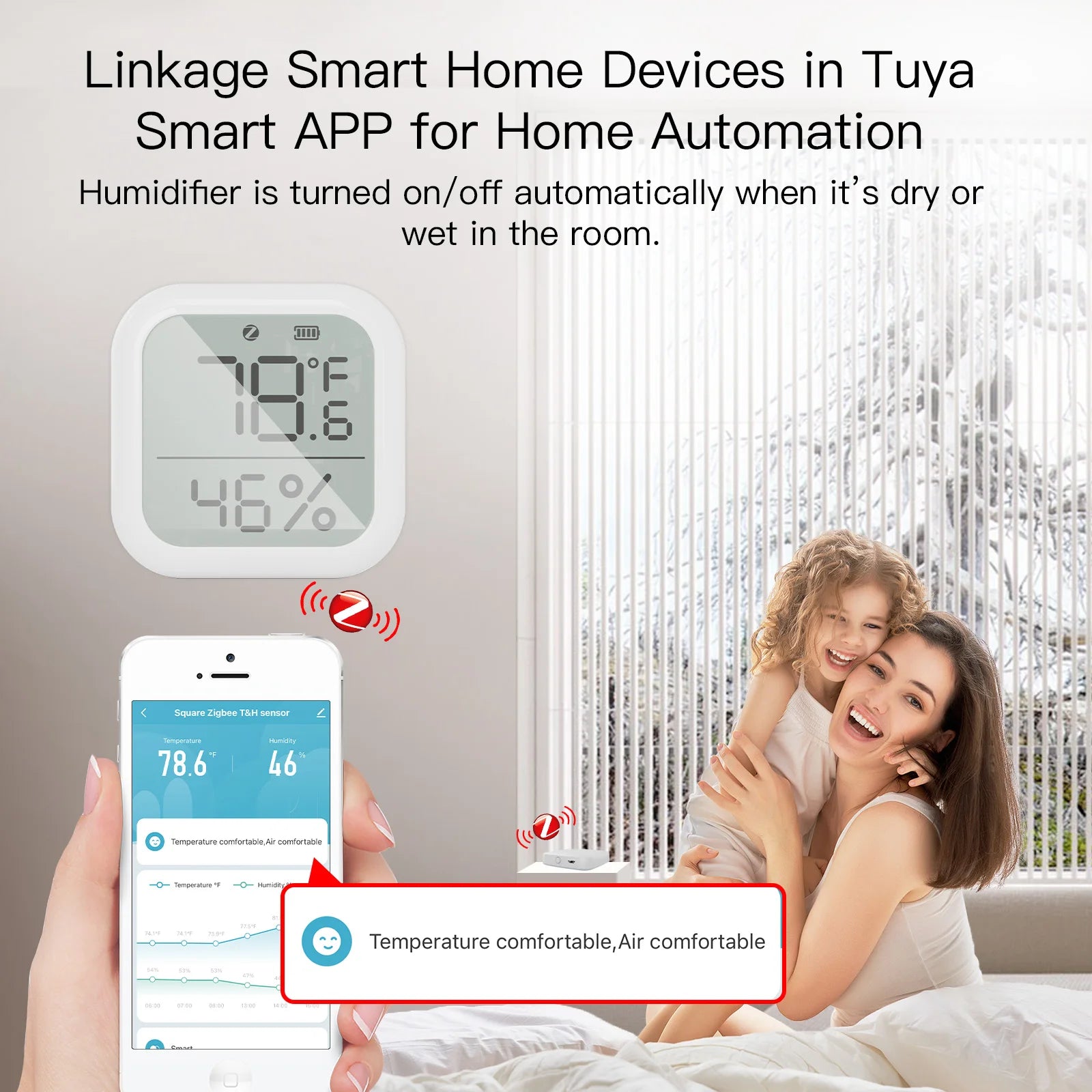 MOES Tuya ZigBee Smart Home Temperature And Humidity Sensor With LED Screen Works With Google Assistant and Tuya Zigbee Hub