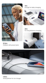 UGREEN MFi USB C to Lightning Cable PD20W Fast Charging for iPhone 14 13 12 Pro Max Mini Data Cable for iPhone for iPad