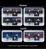 UGREEN Dual HDMI USB-C HUB 8K 4K HDMI Adapter 10 in 1 Splitter with RJ45 USB3.0 PD 100W Dock for MacBook Pro Air Laptop USB HUB