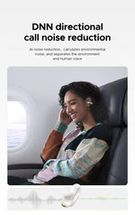 UGREEN HiTune S5 TWS Open Ear Clip Wireless Earbuds Bluetooth Sports Earphones Headphones in Mic with Earhooks & Ear Hook