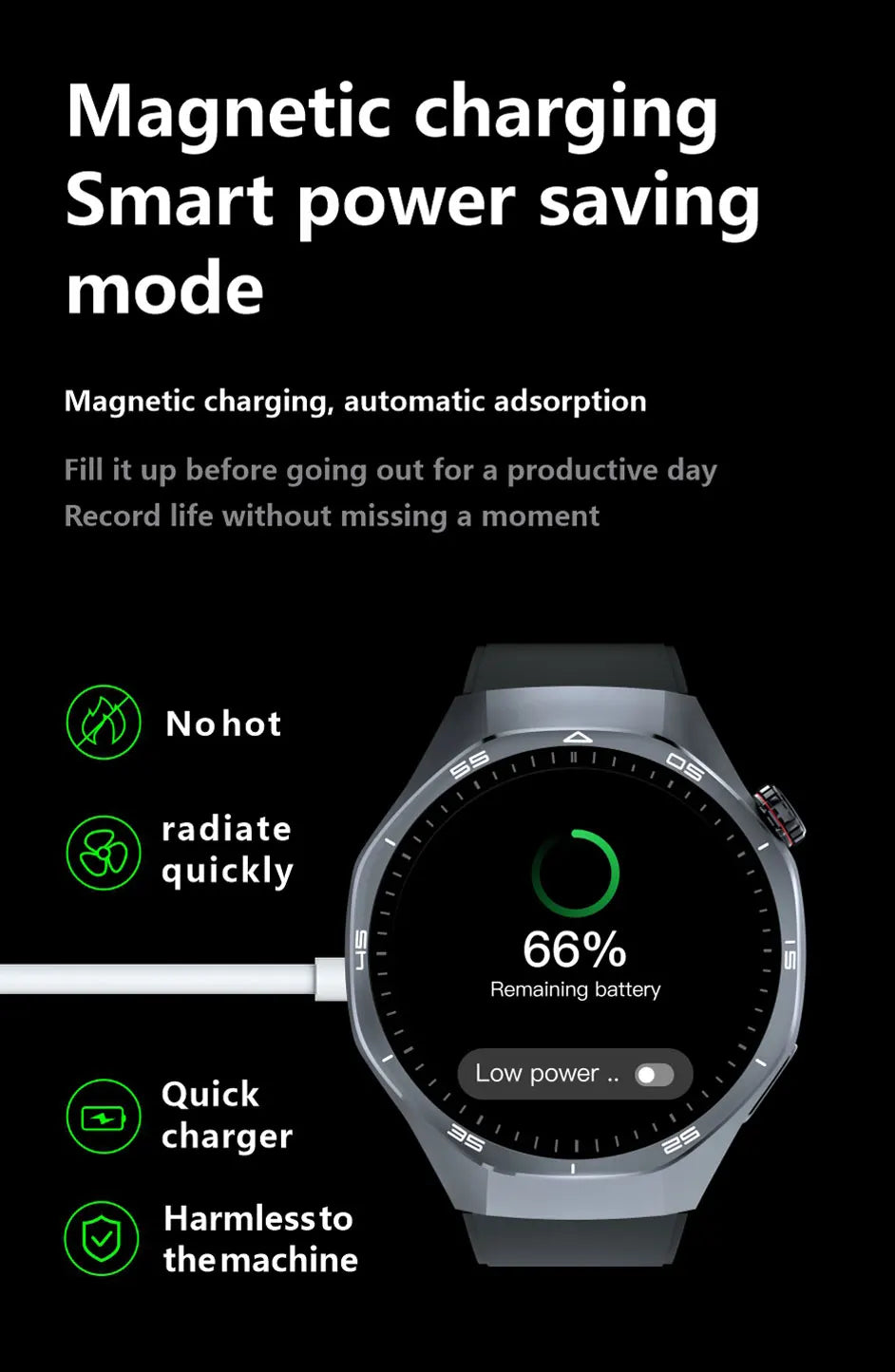 HT32 Smart Watch AMOLED Men Watch 5 Pro NFC Compass 1GB ROM Local Music Album E-Book Heart Rate Sport Smartwatch for Android IOS