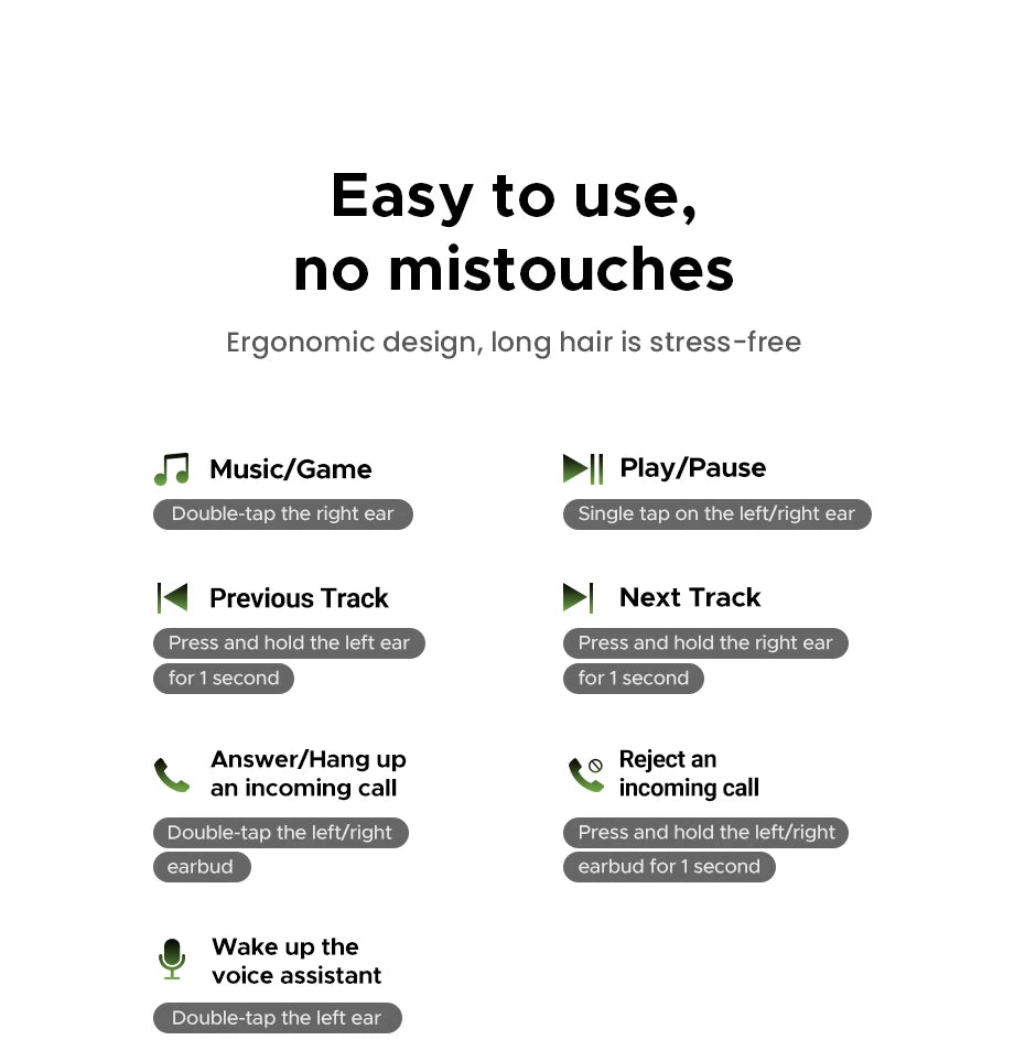 UGREEN HiTune S5 TWS Open Ear Clip Wireless Earbuds Bluetooth Sports Earphones Headphones in Mic with Earhooks & Ear Hook