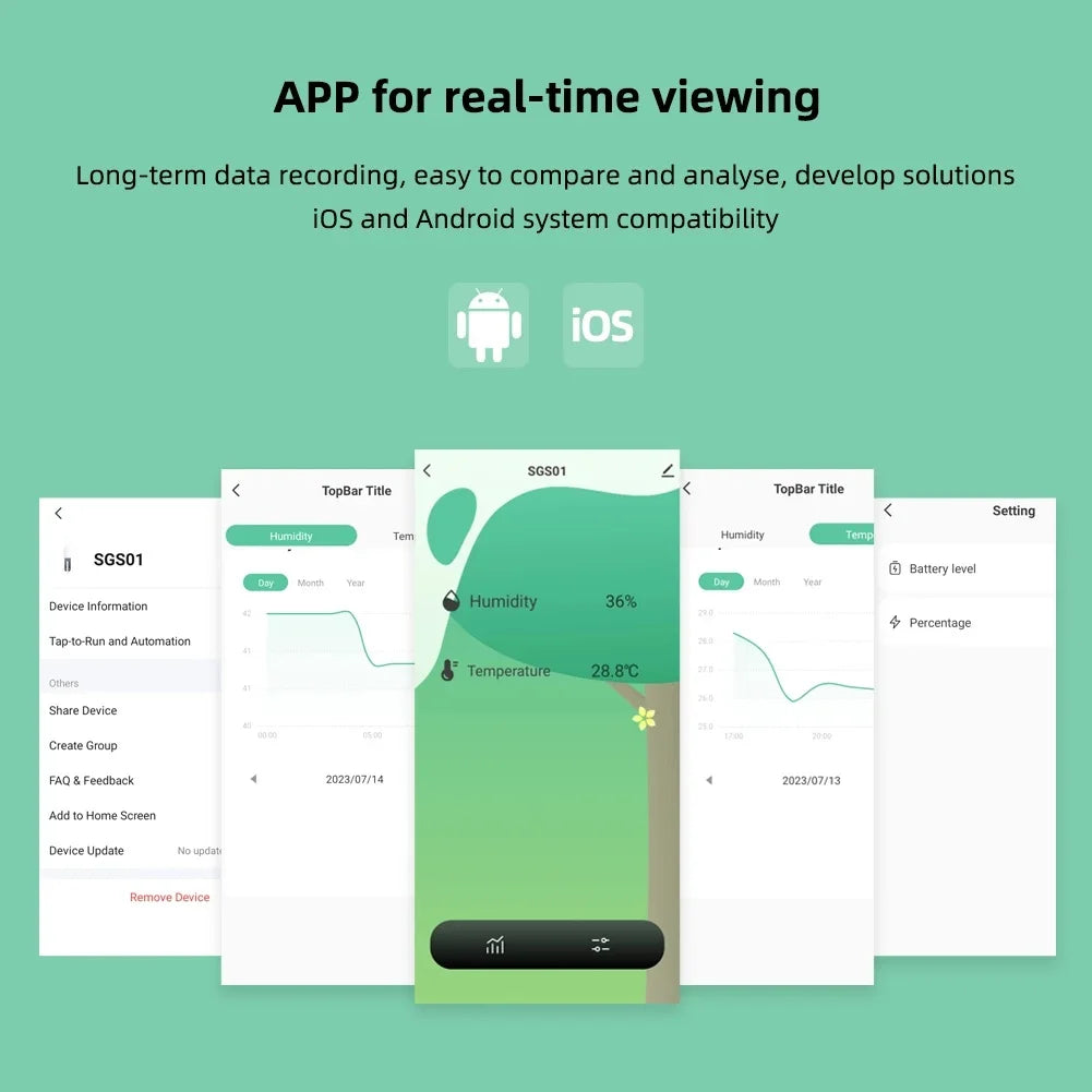 Tuya Zigbee Soil Sensor Humidity Temperature Moisture Detector Smart Life Home Assistant Real Time Monitor for Plant Garden