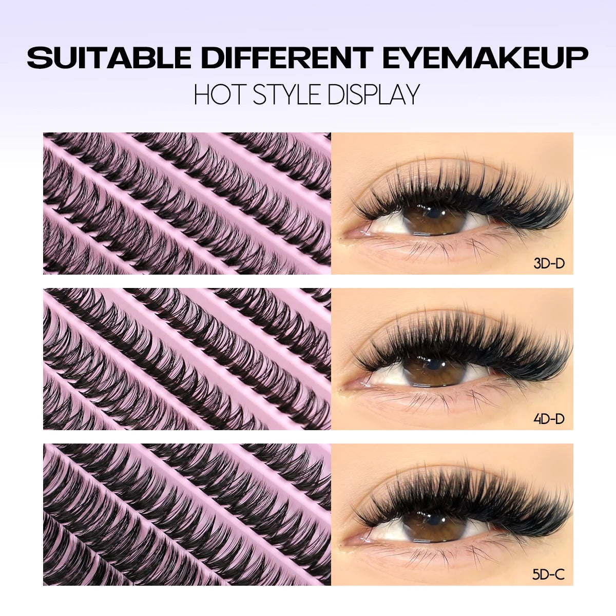 DIY Lash Extension Kit Individual Eyelash Extension Kit Cluster Lashes Kit Lash Glue Remover for Eyelash Extensions Makeup