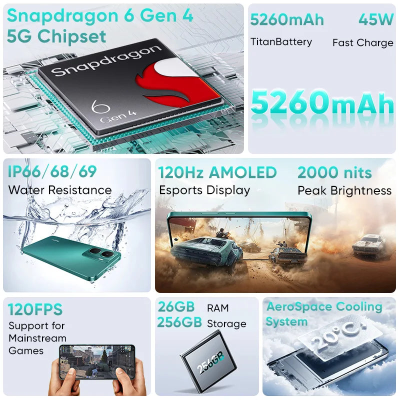 Realme P3 5g Smartphone Android Ai Snapdragon 6 Gen 4 6.67'' 120Hz Amoled Display 5260Mah Battery 50Mp Ai Camera Global Version