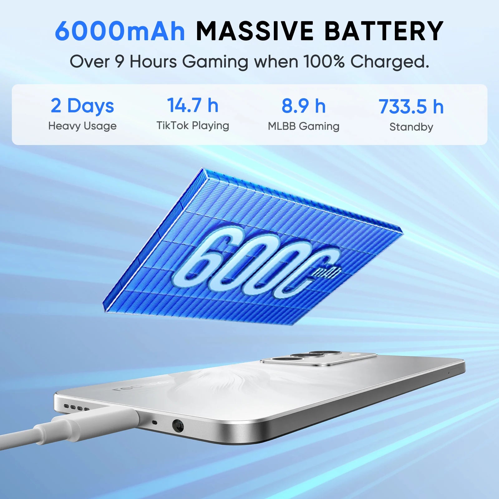 Global Version realme C71 4G Smartphone 6.67-inch 120Hz Eye Comfort Display 6000mAh Battery 50MP AI Camera Octa-Core Chipset