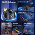 High Effective Ultrasonic Pest Repeller - Electronic Mice, Rat, Fly, Cockroach, Mosquito Repellent for Indoor House Use