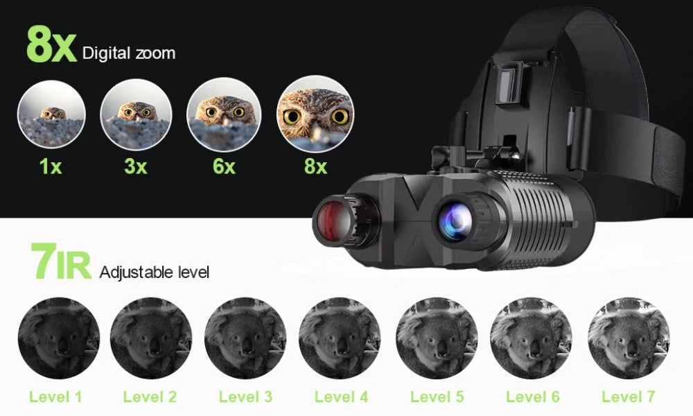 Night Vision Binoculars NV8160 8X Digital Zoom Tactical Helmet Head Mount Goggles Hunting Telescope 4K Infrared Binoculars
