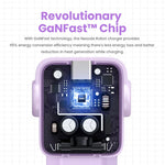 UGREEN 65W GaN Charger Uno Robot Design Quick Charge 4.0 3.0 PPS for iPhone 17 16 Pro Macbook Air Laptop Tablet PD Fast Charger