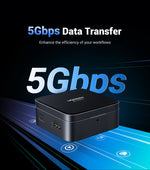 UGREEN Foldable USB C HUB 4K60Hz HDMI PD100W USB3.0 Docking Station for Phone Tablet Laptop Macbook Pro Air Android USB Splitter