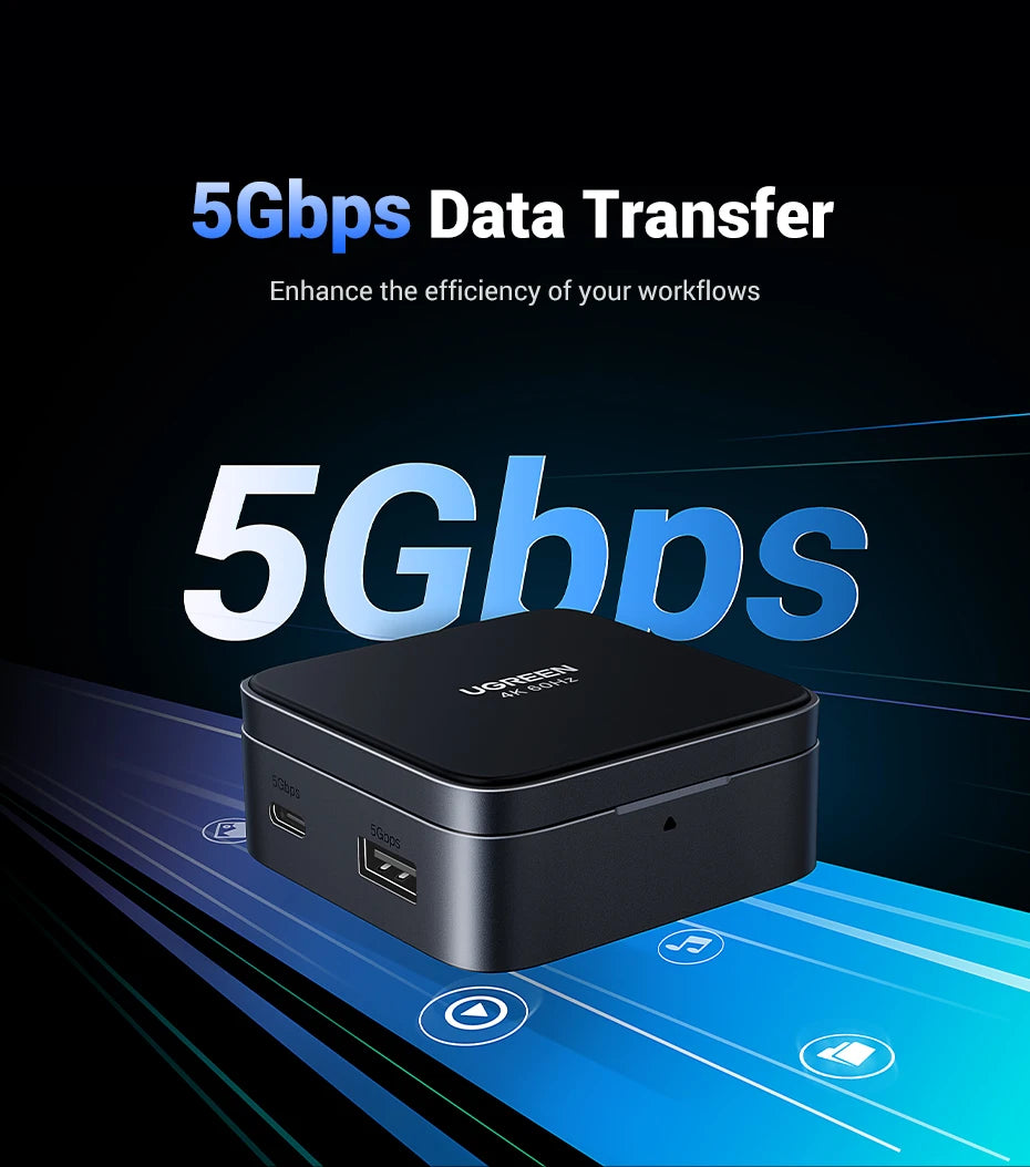 UGREEN Foldable USB C HUB 4K60Hz HDMI PD100W USB3.0 Docking Station for Phone Tablet Laptop Macbook Pro Air Android USB Splitter