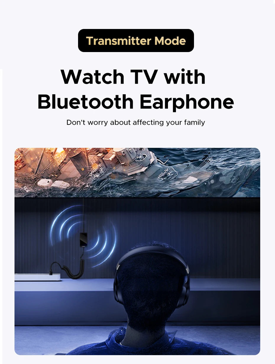 【 RU】UGREEN Bluetooth5.4  3.5mm Jack Audio OLED Display for Home Stereo Car