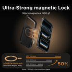 UGREEN Aramid Fiber Case for iPhone 17 Pro Max Aramid Fiber Thin Cover Military Protection Slim Hard Back Case Matte Black