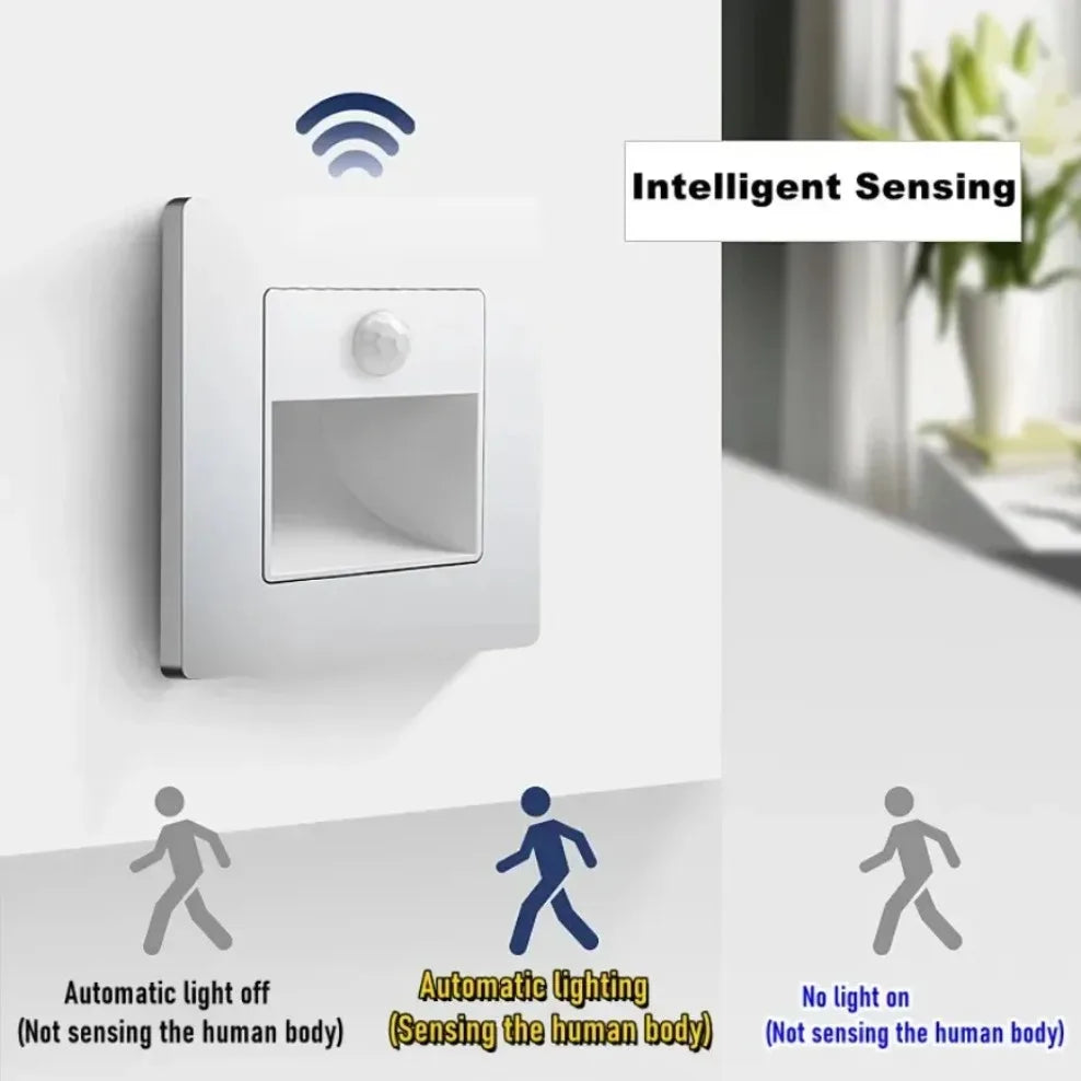 PIR Motion Detector Sensor LED Stair Light Infrared Human Induction Lamp for Recessed Steps, Ladder, Staircase, Bedroom Night Light