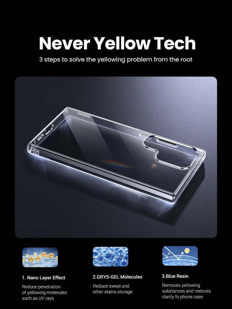 UGREEN Clear Case For Samsung Galaxy S25 Ultra Shockproof Transparent Case Cover Protective TPU for Samsung S24 Ultra Case