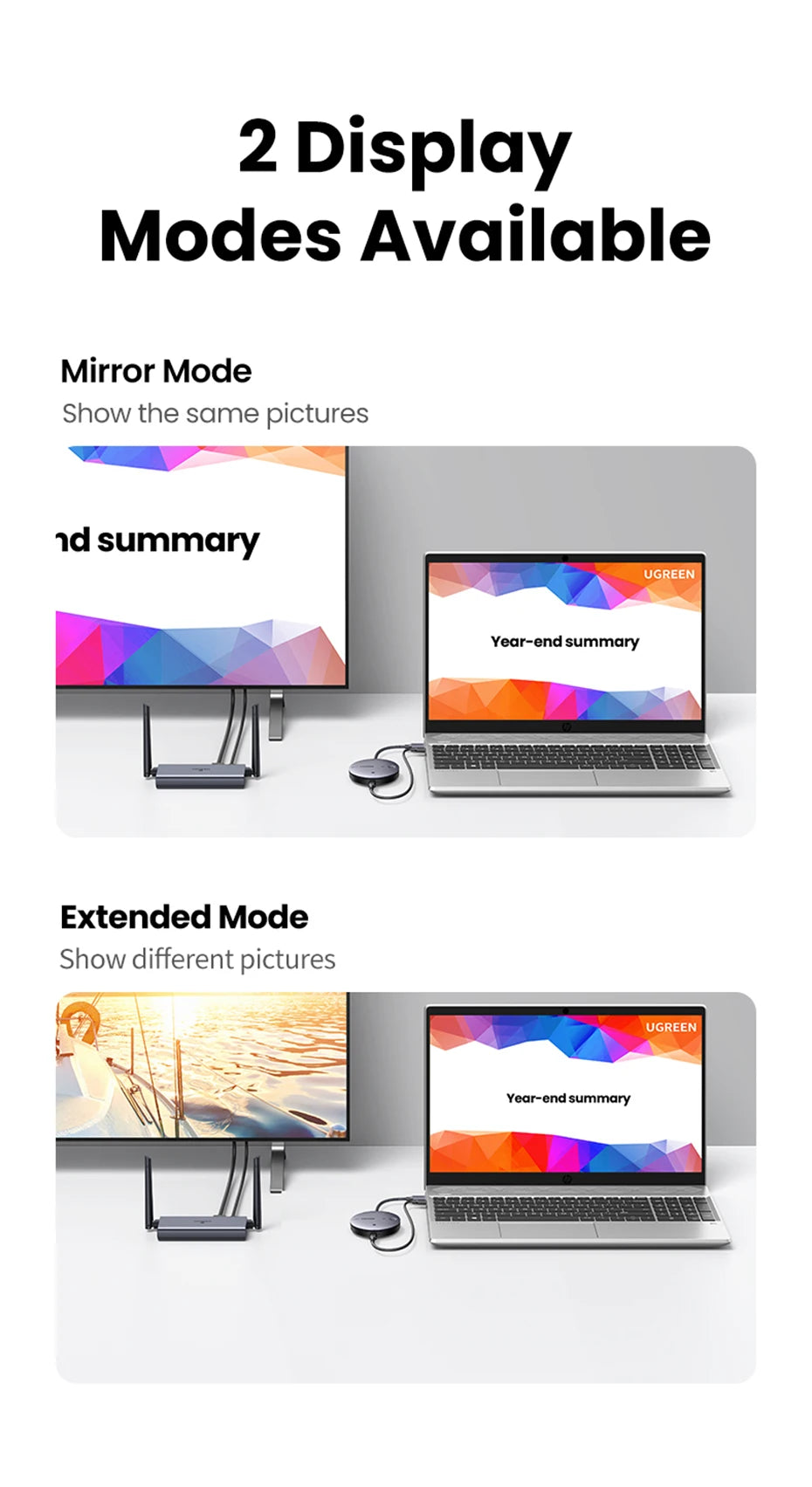 【NEW-IN】UGREEN Wireless HDMI Extender Video Transmitter & Receiver Kit 5G 50M Transmits Display Dongle for TV PC PS5/4 Monitor